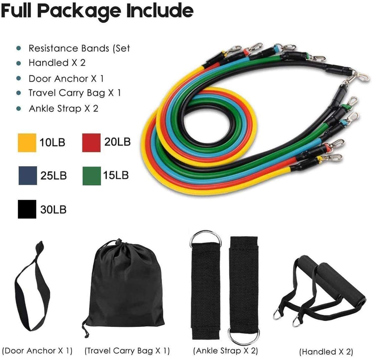 Resistance Band Set with Door  - Yoga Fitness Resistance Band recension och pris