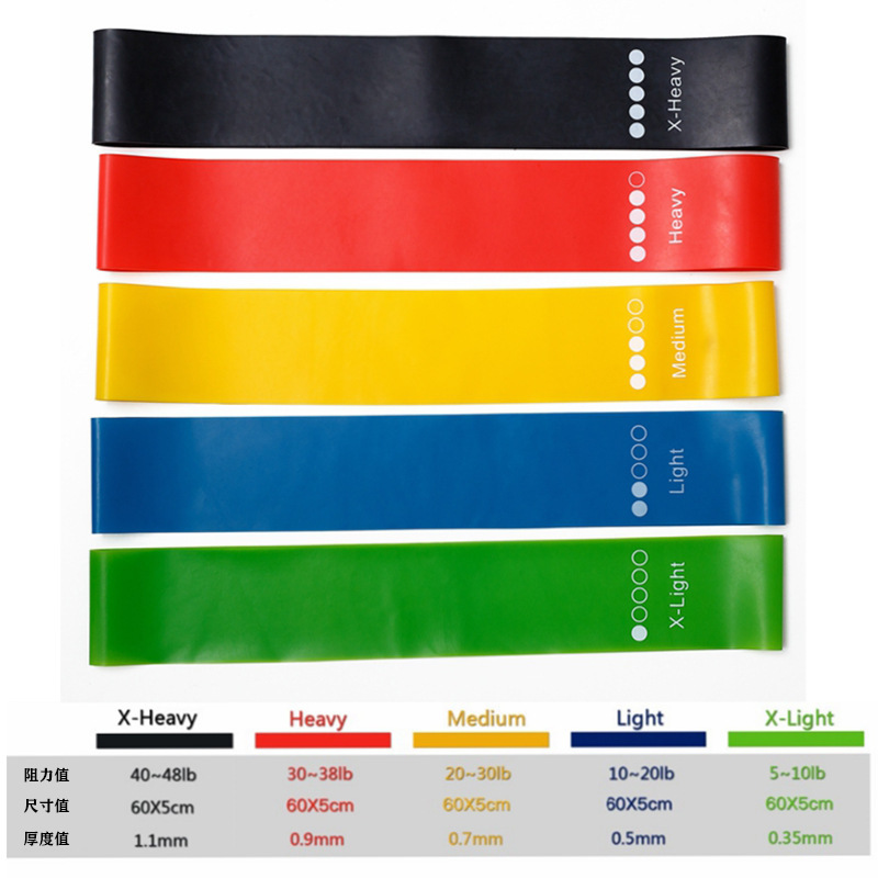 Generic Tpe Resistance Bands 5 - Yoga Fitness Resistance Band recension och pris
