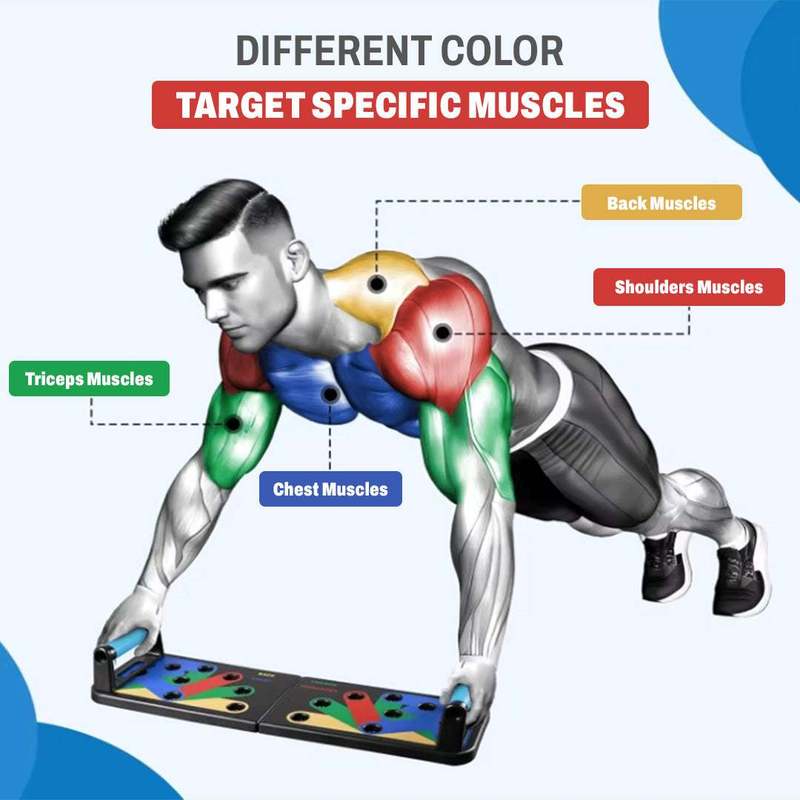 Portable Foldable Push Up Boar - Push Up Board recension och pris