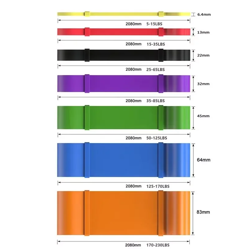Heavy-Duty 7 Levels Resistance - Yoga Fitness Resistance Band recension och pris
